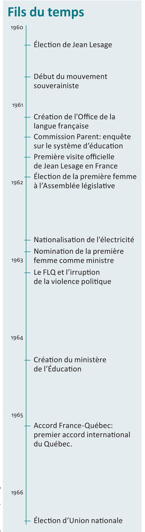 Information par le gouvernement du Québec